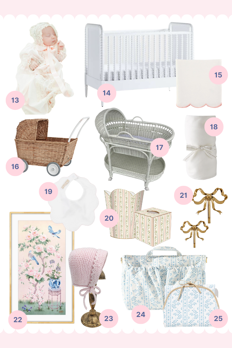 Promotional Steal Pregnancy and Newborn Baby Essential items
